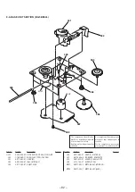 Предварительный просмотр 55 страницы Sony MHC-GRX90AV Service Manual