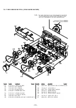 Предварительный просмотр 57 страницы Sony MHC-GRX90AV Service Manual