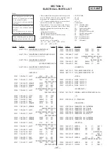 Preview for 58 page of Sony MHC-GRX90AV Service Manual