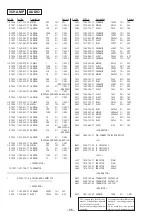 Предварительный просмотр 59 страницы Sony MHC-GRX90AV Service Manual