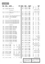 Предварительный просмотр 63 страницы Sony MHC-GRX90AV Service Manual