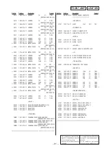 Preview for 64 page of Sony MHC-GRX90AV Service Manual