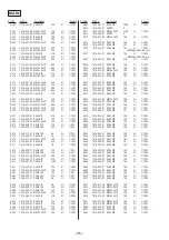 Preview for 69 page of Sony MHC-GRX90AV Service Manual