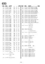 Предварительный просмотр 71 страницы Sony MHC-GRX90AV Service Manual