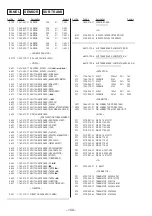 Предварительный просмотр 73 страницы Sony MHC-GRX90AV Service Manual