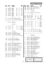 Предварительный просмотр 74 страницы Sony MHC-GRX90AV Service Manual