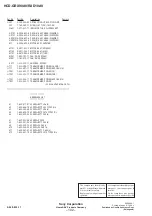 Preview for 75 page of Sony MHC-GRX90AV Service Manual