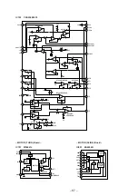 Предварительный просмотр 28 страницы Sony MHC-GRX990 Service Manual