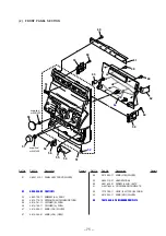 Preview for 36 page of Sony MHC-GRX990 Service Manual