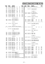 Preview for 46 page of Sony MHC-GRX990 Service Manual