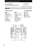 Предварительный просмотр 4 страницы Sony MHC-GS100 - Mini Stereo System Operating Instructions Manual