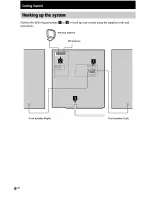 Preview for 6 page of Sony MHC-GS100 - Mini Stereo System Operating Instructions Manual