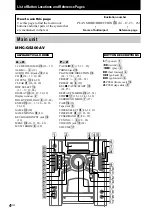 Preview for 4 page of Sony MHC-GS200 Operating Instructions Manual