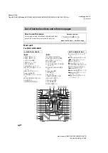 Предварительный просмотр 42 страницы Sony MHC-GSX100W - Mini Hi-fi Component System Operating Instructions Manual