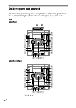 Предварительный просмотр 4 страницы Sony MHC-GT220 Operating Instructions Manual