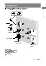 Предварительный просмотр 9 страницы Sony MHC-GT220 Operating Instructions Manual