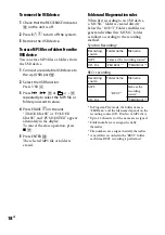 Preview for 18 page of Sony MHC-GT220 Operating Instructions Manual