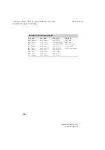 Preview for 64 page of Sony MHC-GT3D Operating Instructions Manual