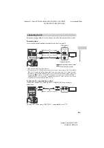 Предварительный просмотр 23 страницы Sony MHC-GT4D Operating Instructions Manual