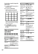 Preview for 34 page of Sony MHC-GT5D Operating Instructions Manual