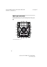 Preview for 4 page of Sony MHC-GTR333 Operating Instructions Manual