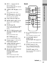 Предварительный просмотр 9 страницы Sony MHC-GTR6 Operating Instructions Manual