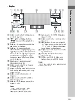 Preview for 11 page of Sony MHC-GTR6 Operating Instructions Manual