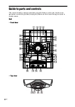 Предварительный просмотр 6 страницы Sony MHC-GTX66 Operating Instructions Manual