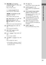 Preview for 11 page of Sony MHC-GTX66 Operating Instructions Manual