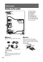 Preview for 12 page of Sony MHC-GTX66 Operating Instructions Manual