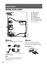 Предварительный просмотр 12 страницы Sony MHC-GTX66 Operating Instructions Manual