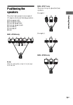 Preview for 15 page of Sony MHC-GTX66 Operating Instructions Manual