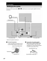 Preview for 6 page of Sony MHC-GX25 - Stereo Mini System Operating Instructions Manual