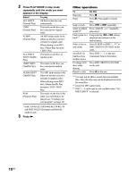 Preview for 10 page of Sony MHC-GX25 - Stereo Mini System Operating Instructions Manual