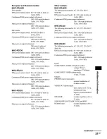 Preview for 31 page of Sony MHC-GX25 - Stereo Mini System Operating Instructions Manual