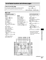 Preview for 35 page of Sony MHC-GX25 - Stereo Mini System Operating Instructions Manual