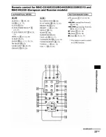 Preview for 37 page of Sony MHC-GX25 - Stereo Mini System Operating Instructions Manual