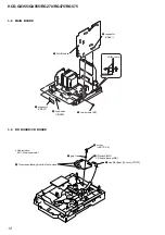 Preview for 14 page of Sony MHC-GX355 - Mini Hi Fi Component System Service Manual