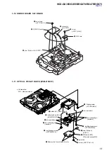 Предварительный просмотр 15 страницы Sony MHC-GX355 - Mini Hi Fi Component System Service Manual