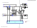 Предварительный просмотр 25 страницы Sony MHC-GX355 - Mini Hi Fi Component System Service Manual