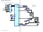 Предварительный просмотр 26 страницы Sony MHC-GX355 - Mini Hi Fi Component System Service Manual