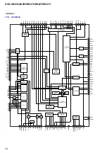 Предварительный просмотр 56 страницы Sony MHC-GX355 - Mini Hi Fi Component System Service Manual