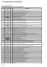 Preview for 62 page of Sony MHC-GX355 - Mini Hi Fi Component System Service Manual