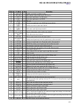 Предварительный просмотр 63 страницы Sony MHC-GX355 - Mini Hi Fi Component System Service Manual