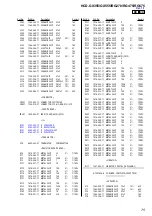 Preview for 77 page of Sony MHC-GX355 - Mini Hi Fi Component System Service Manual