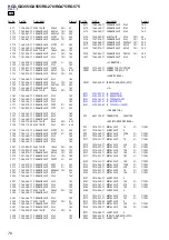 Предварительный просмотр 78 страницы Sony MHC-GX355 - Mini Hi Fi Component System Service Manual