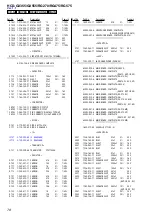 Предварительный просмотр 80 страницы Sony MHC-GX355 - Mini Hi Fi Component System Service Manual