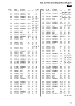 Предварительный просмотр 81 страницы Sony MHC-GX355 - Mini Hi Fi Component System Service Manual