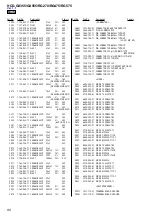 Preview for 82 page of Sony MHC-GX355 - Mini Hi Fi Component System Service Manual