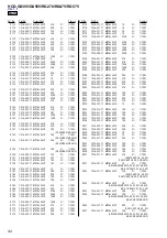 Предварительный просмотр 84 страницы Sony MHC-GX355 - Mini Hi Fi Component System Service Manual